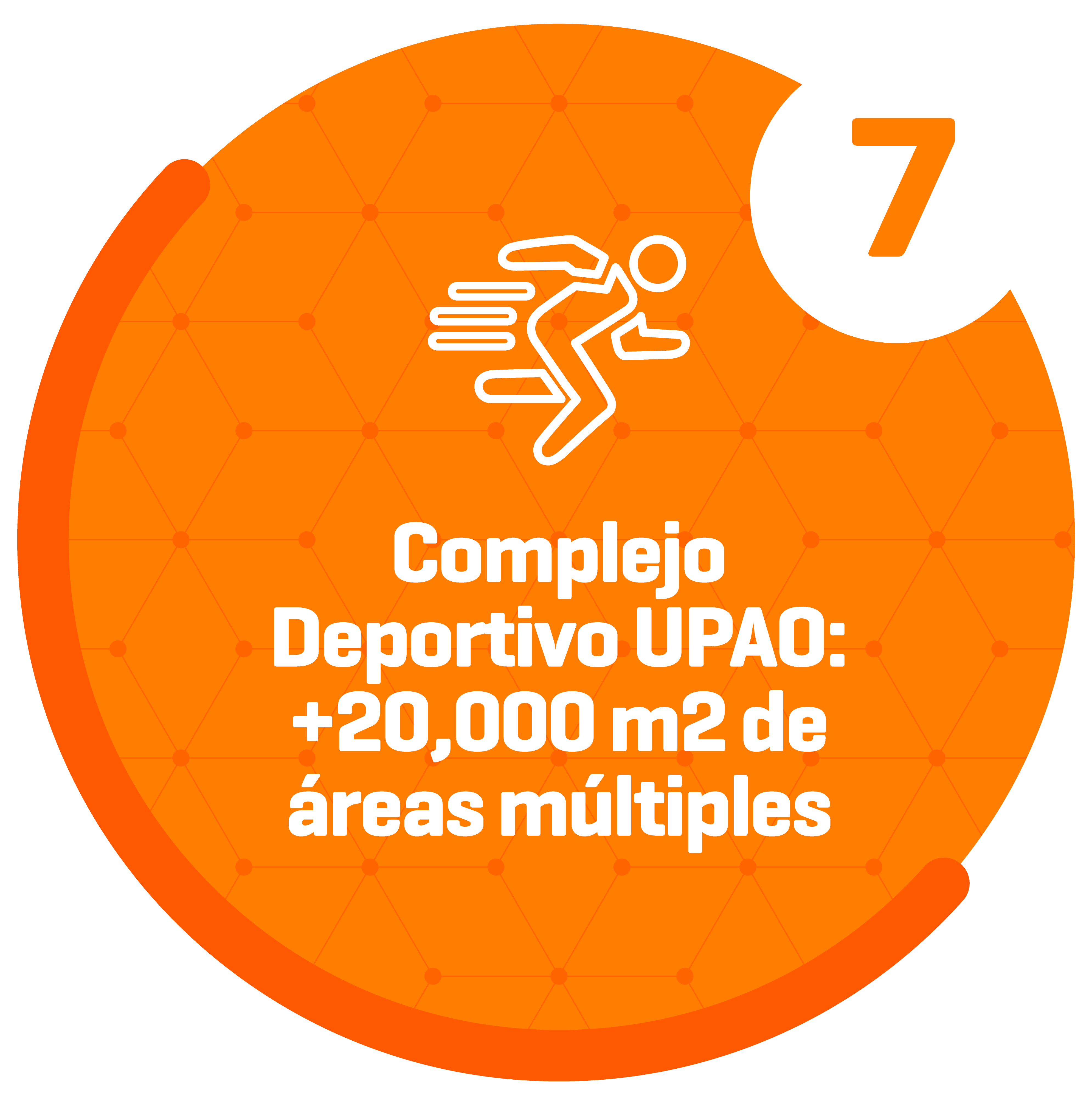 Razón 7: Complejo Deportivo UPAO 20000 metros cuadrados de áreas múltiples